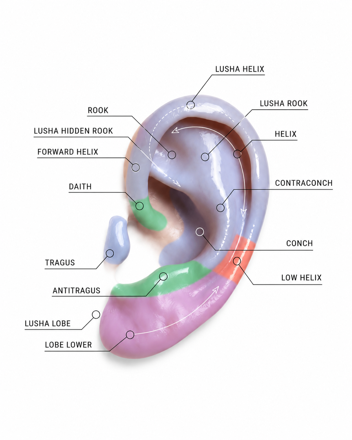 14 Ayar Altın Baget Piercing